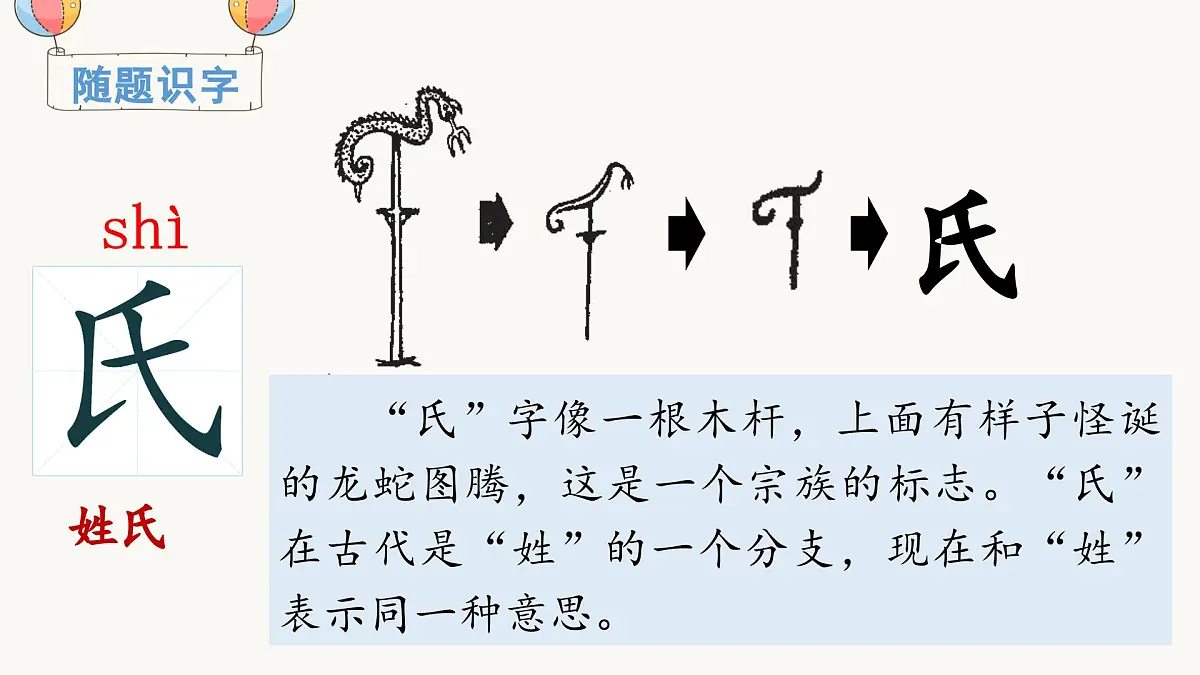 （教学课件）识字2 姓氏歌第3页