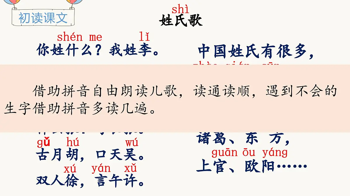 （教学课件）识字2 姓氏歌第4页