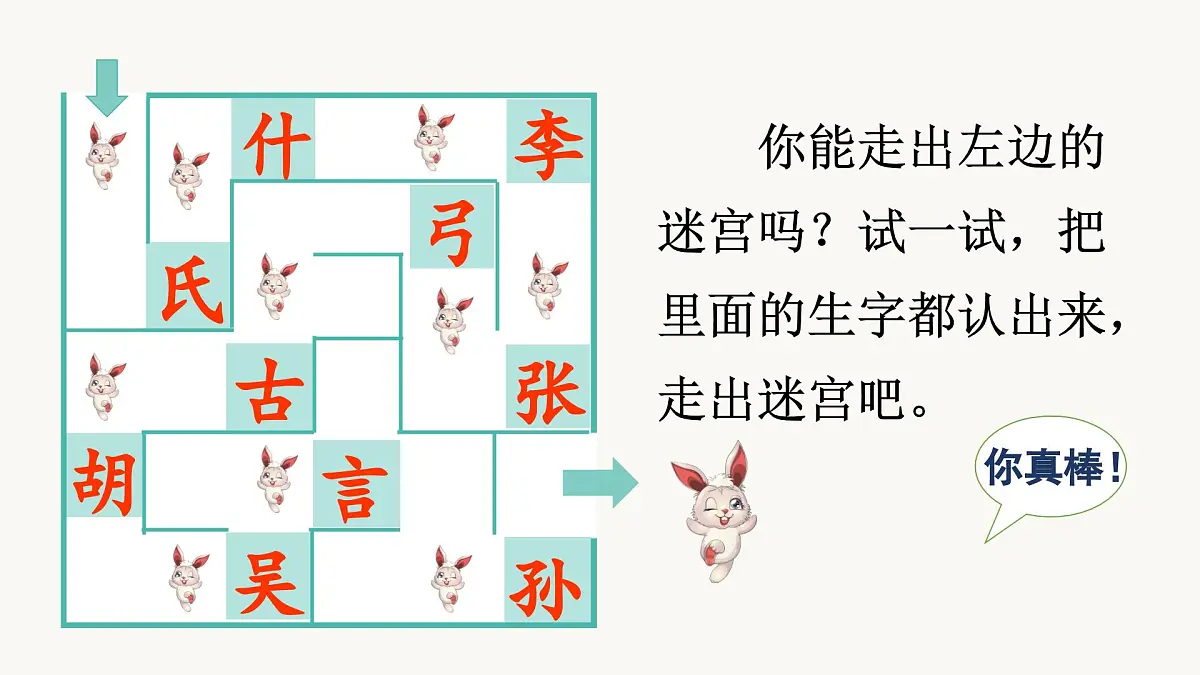 （教学课件）识字2 姓氏歌第6页