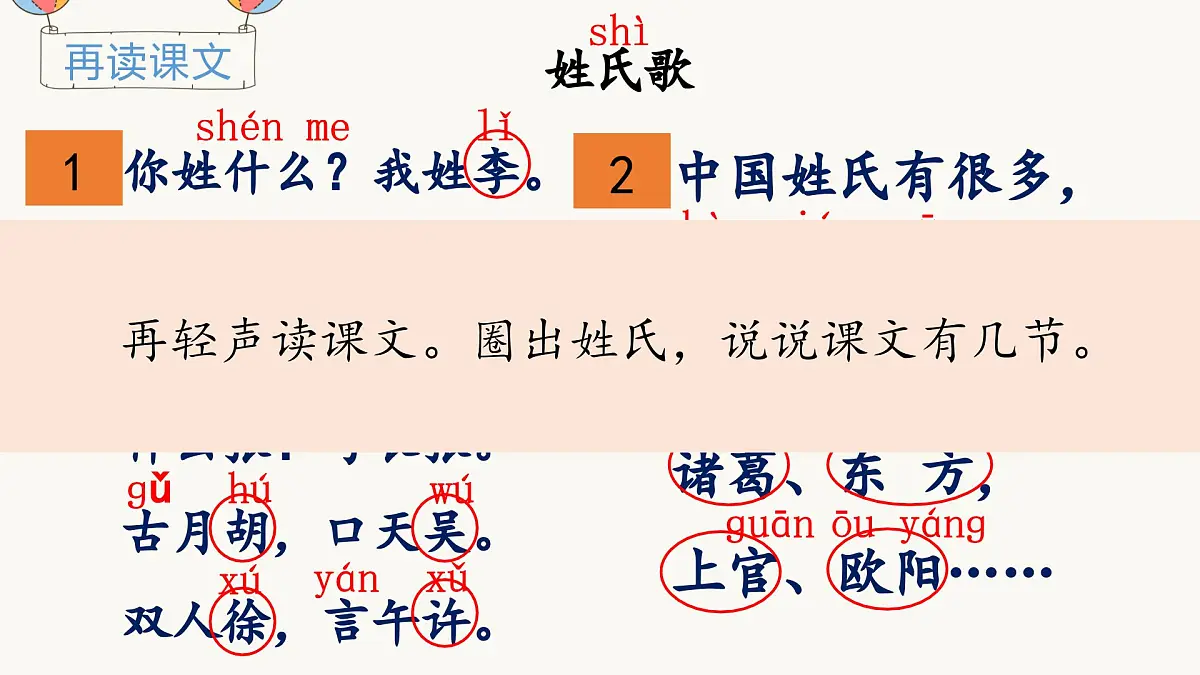 （教学课件）识字2 姓氏歌第7页