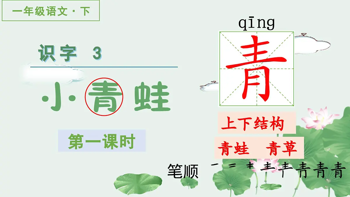 （教学课件）识字3 小青蛙第2页