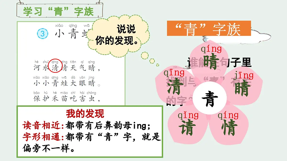 （教学课件）识字3 小青蛙第6页