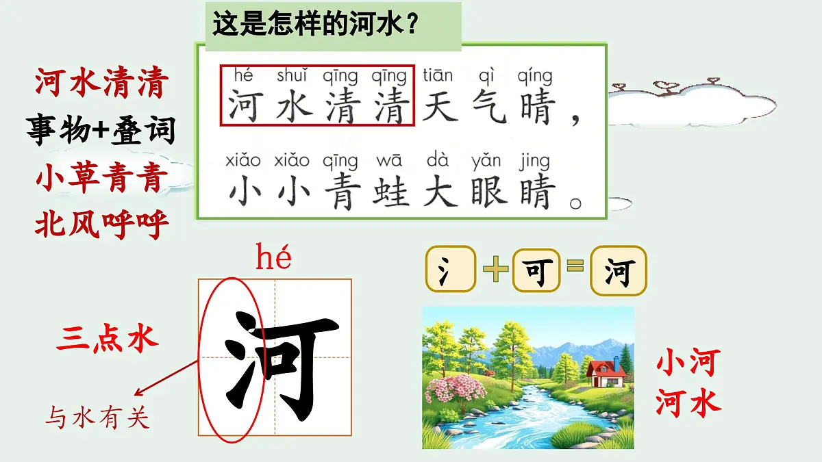 （教学课件）识字3 小青蛙第7页