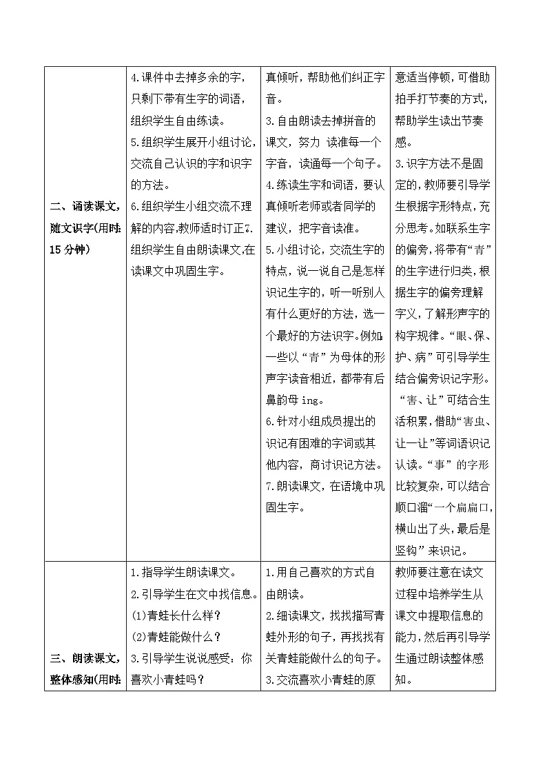 （导学案） 识字3 小青蛙第2页