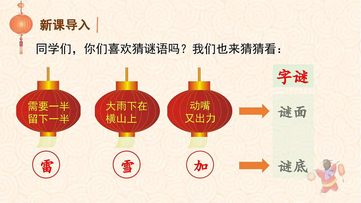 （教学课件）识字4 猜字谜第2页