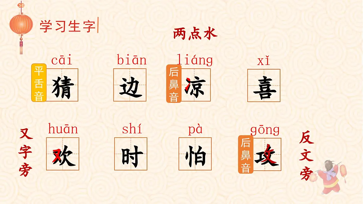 （教学课件）识字4 猜字谜第6页