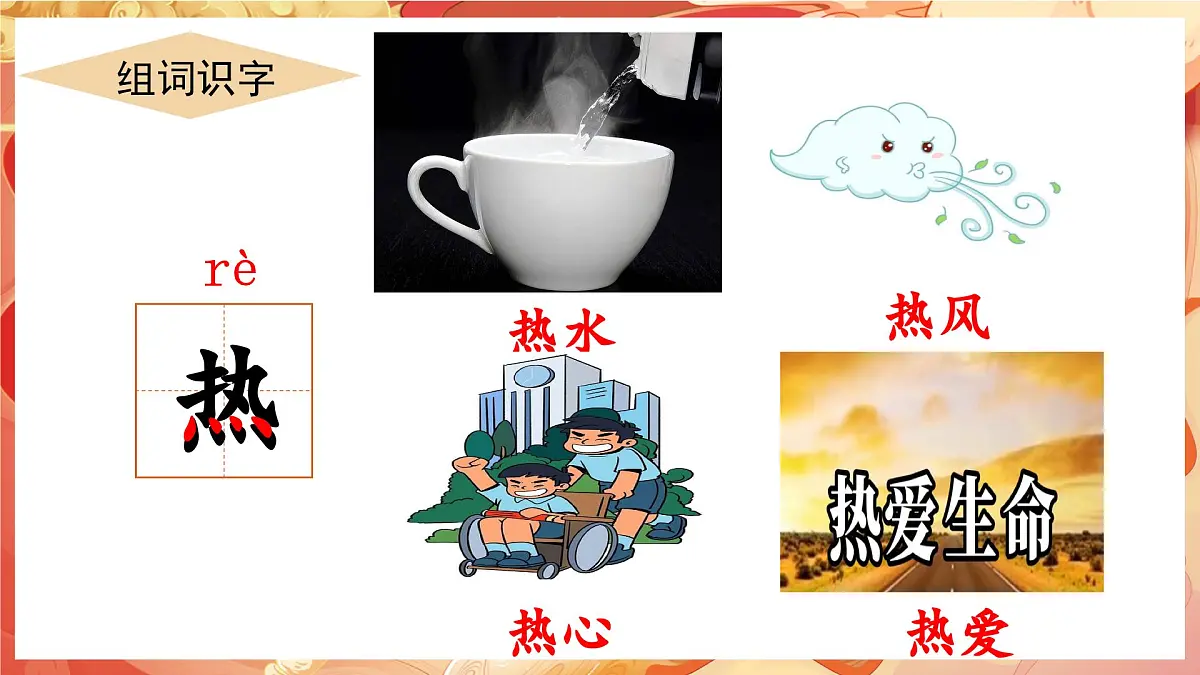 （教学课件）课文1 热爱中国共产党第3页