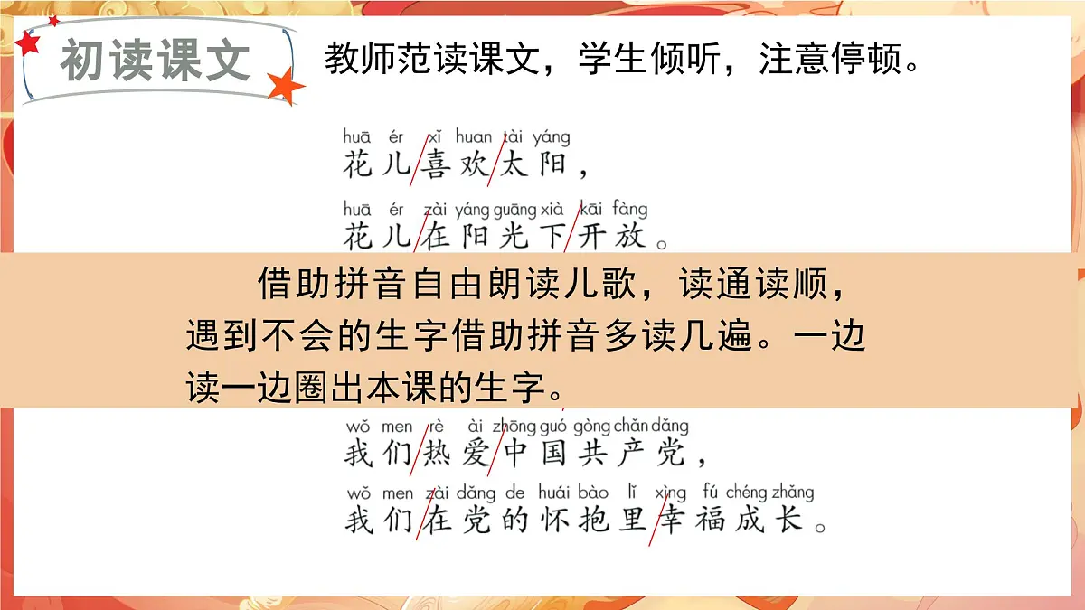 （教学课件）课文1 热爱中国共产党第5页