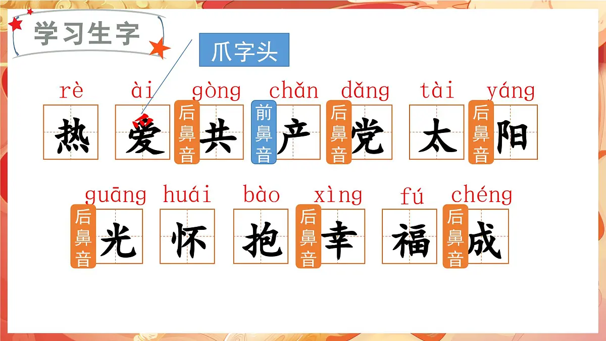 （教学课件）课文1 热爱中国共产党第6页