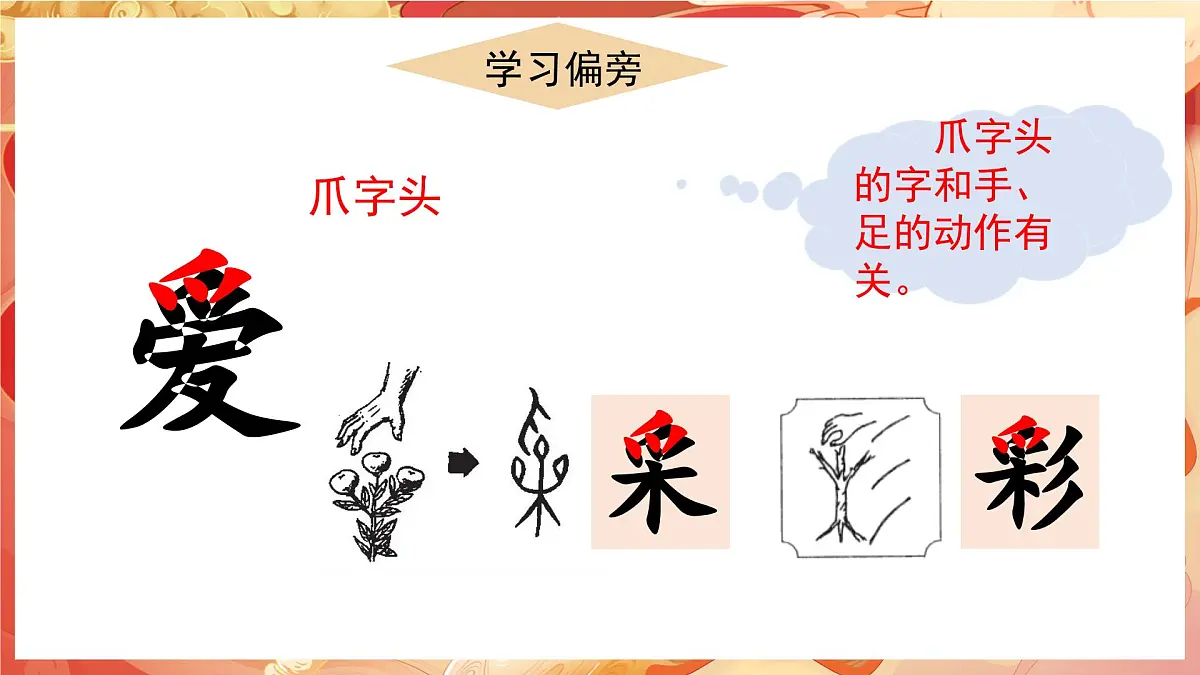 （教学课件）课文1 热爱中国共产党第7页