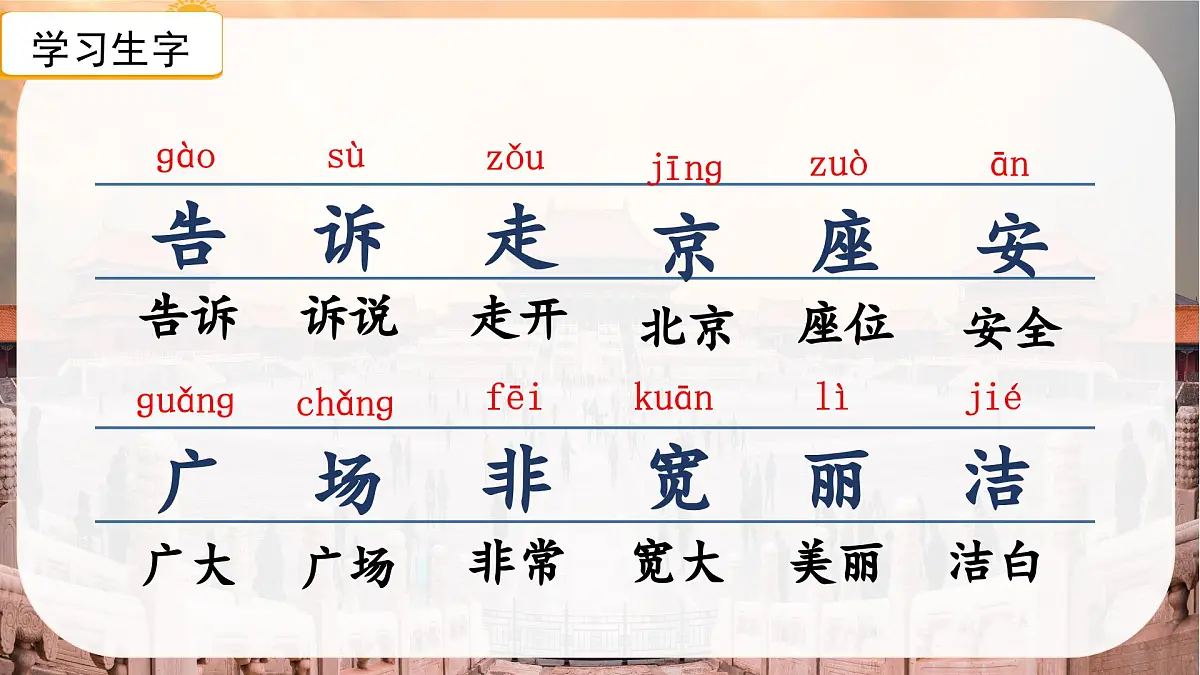 （教学课件）课文3 我多想去看看第4页