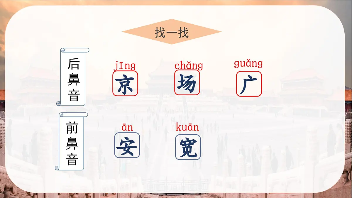 （教学课件）课文3 我多想去看看第5页