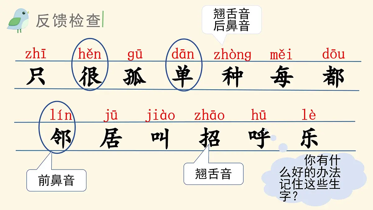 （教学课件）课文5 树和喜鹊第6页