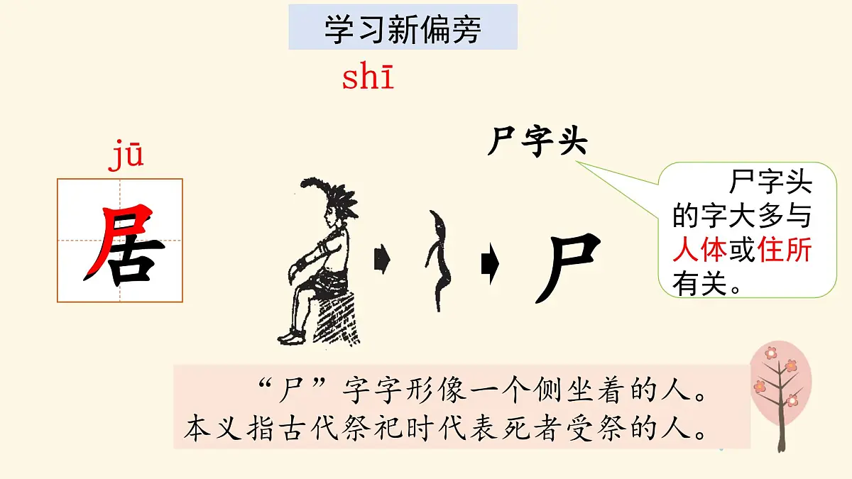 （教学课件）课文5 树和喜鹊第8页