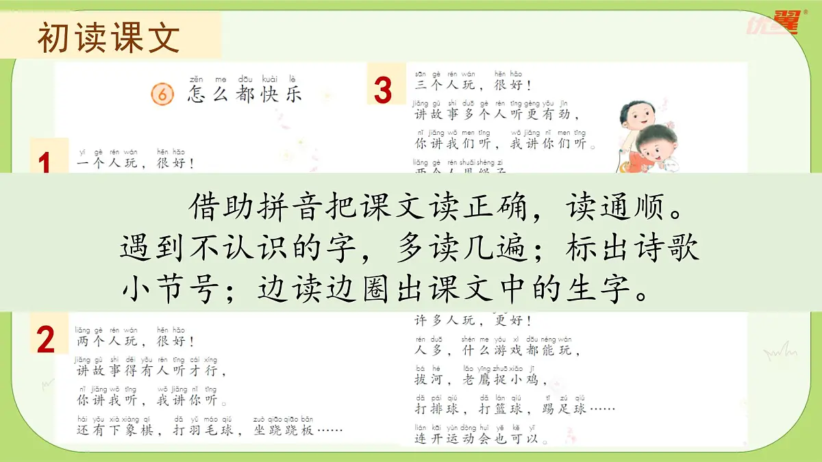 （教学课件）课文6 怎么都快乐第3页