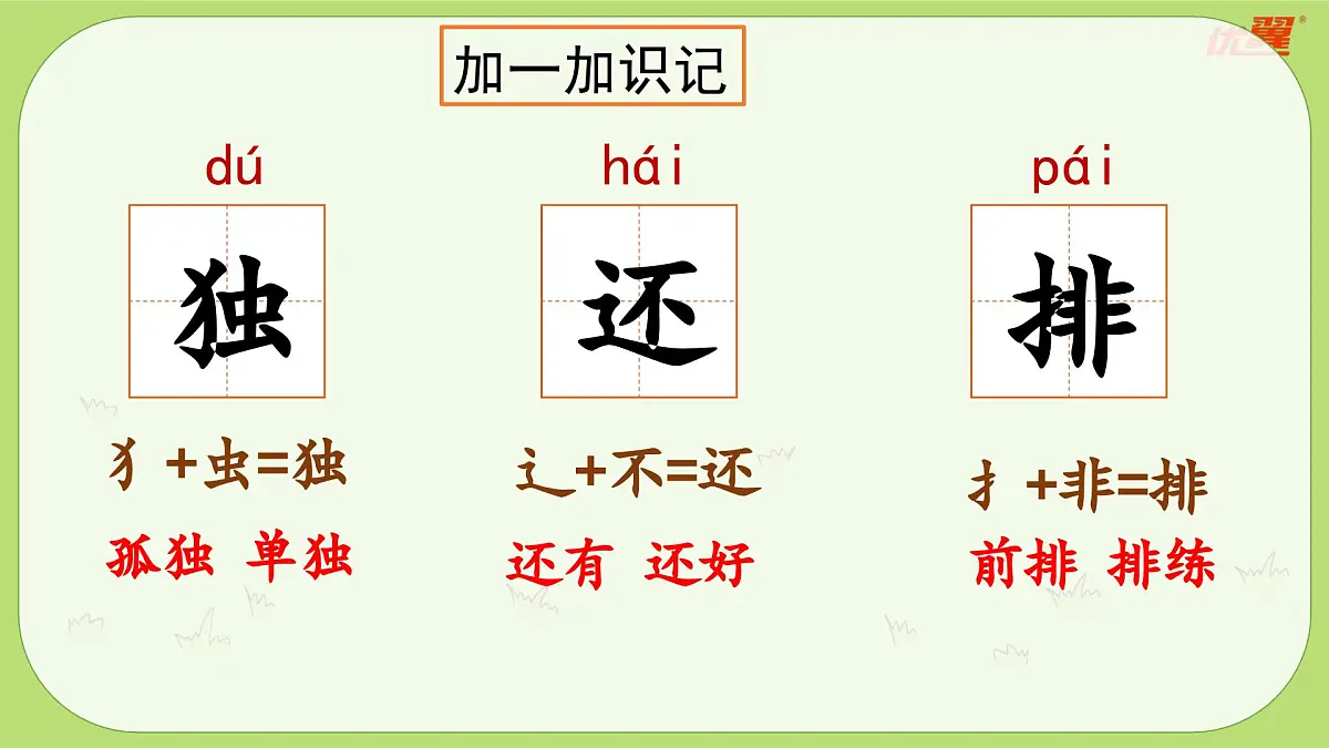 （教学课件）课文6 怎么都快乐第5页
