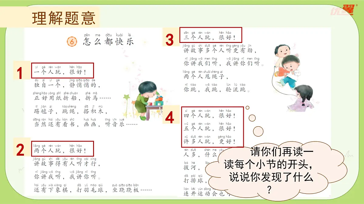 （教学课件）课文6 怎么都快乐第7页