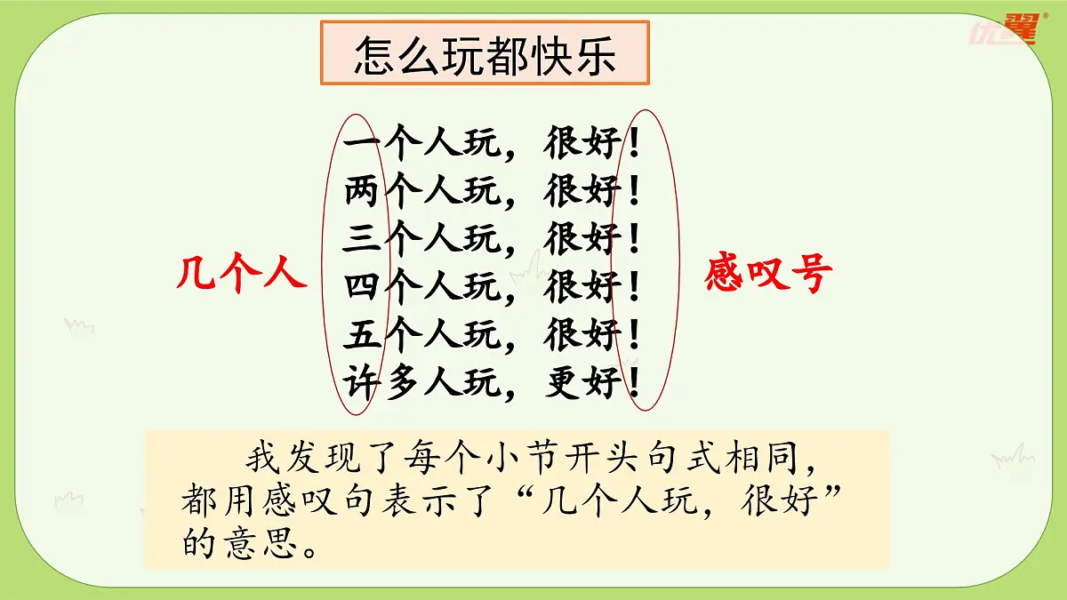 （教学课件）课文6 怎么都快乐第8页