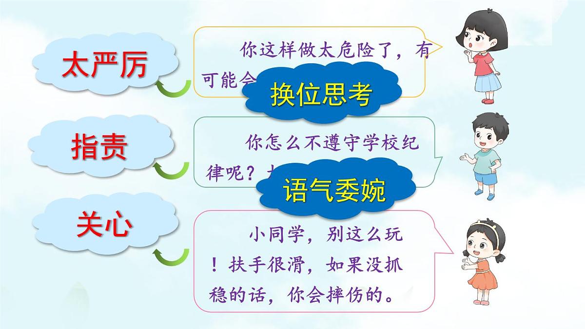 统编版三年级语文下册教学课件《口语交际：劝告》第4页