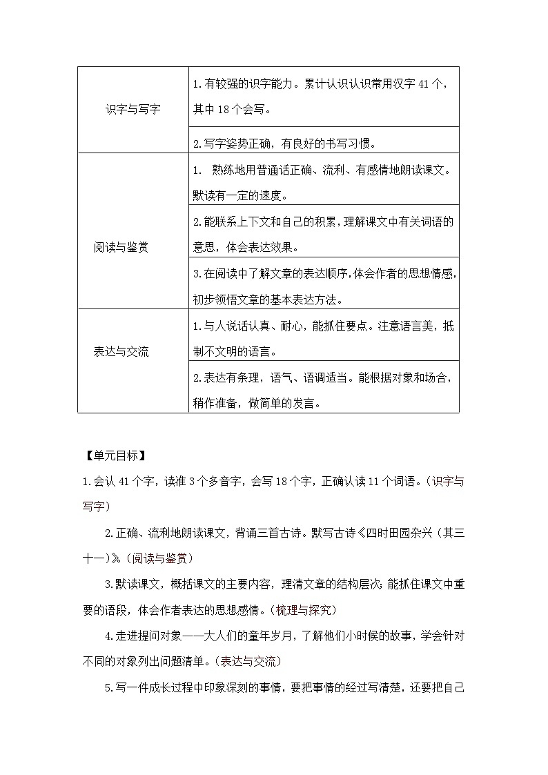 部编版小学语文第一单元-各课学案-五年级下册第2页