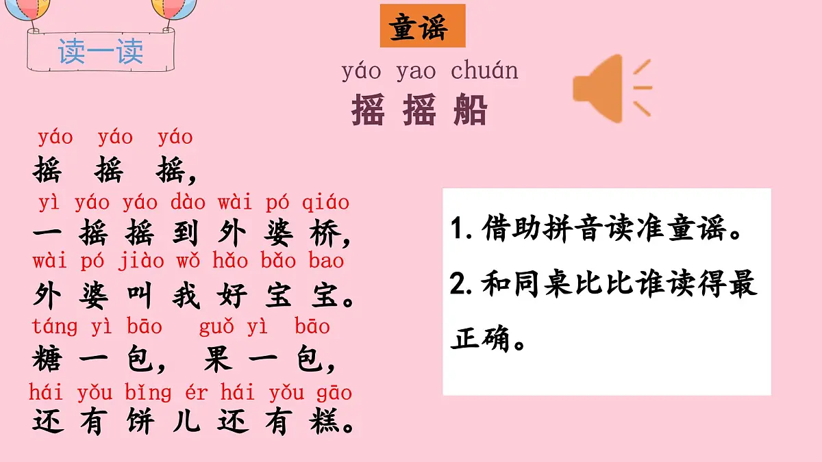 （教学课件）快乐读书吧第6页