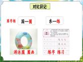 統(tǒng)編版（2024）語文一年級下冊 第二單元 語文園地二（課件+教案）