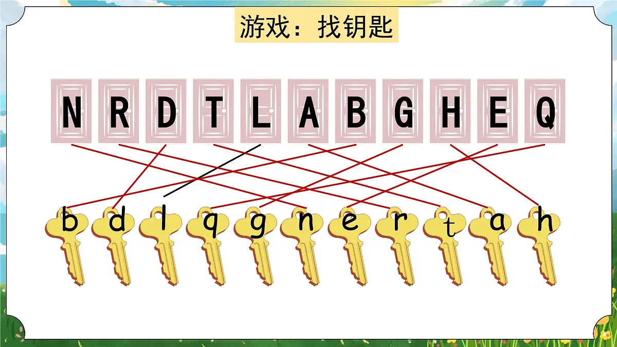 （教学课件）语文园地三第5页