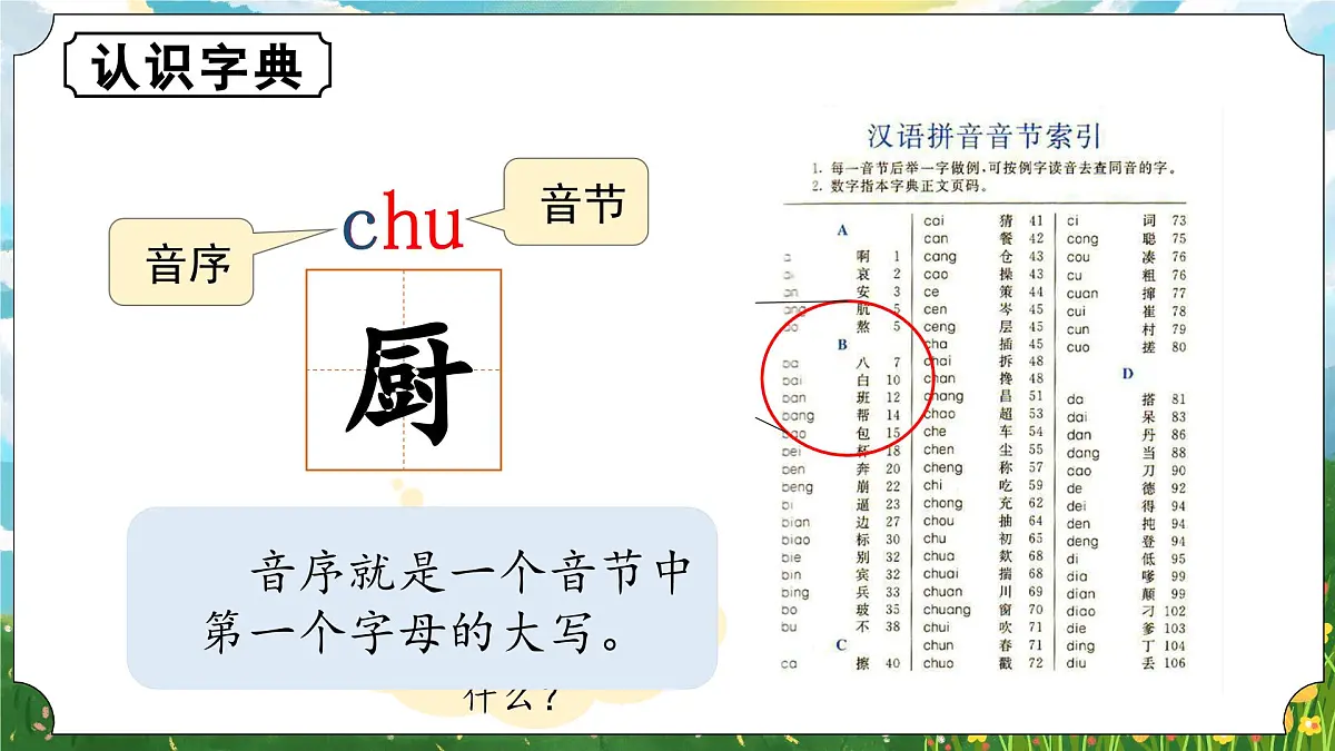 （教学课件）语文园地三第6页