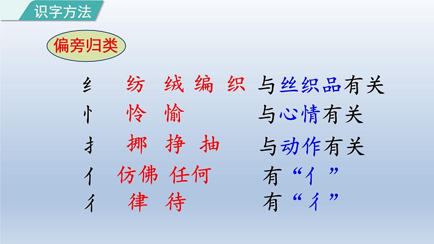 2025春二年级语文下册第7单元第22课小毛虫第一课时课件（统编版）第6页