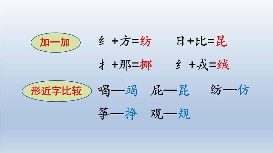 2025春二年级语文下册第7单元第22课小毛虫第一课时课件（统编版）第7页
