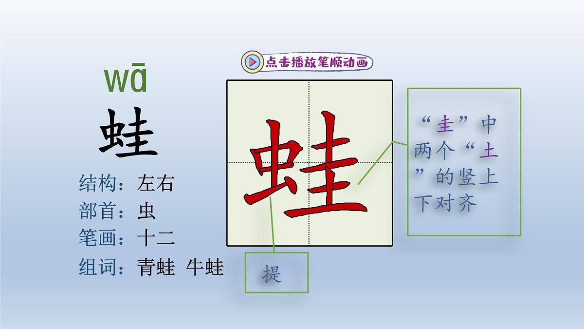 2025春二年级语文下册第7单元第21课青蛙卖泥塘第一课时课件（统编版）第3页