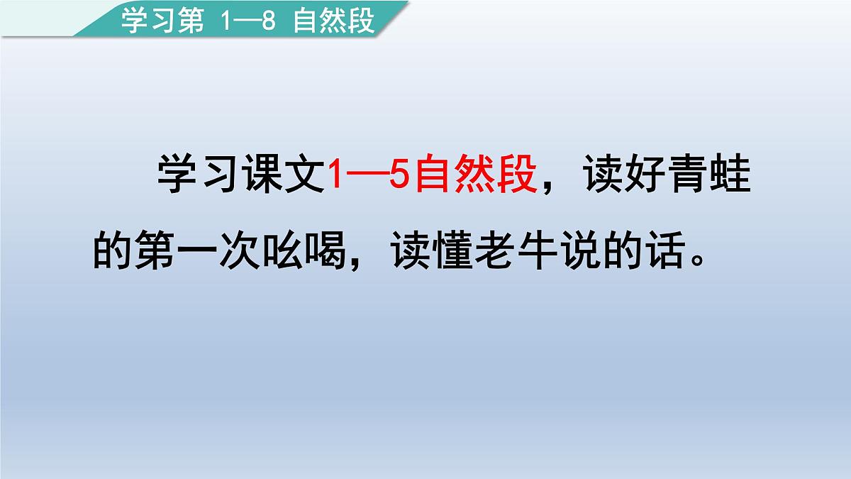 2025春二年级语文下册第7单元第21课青蛙卖泥塘第二课时课件（统编版）第3页