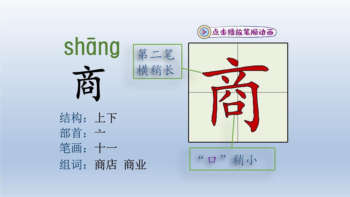 2025春二年级语文下册第7单元第20课蜘蛛开店第一课时课件（统编版）第4页