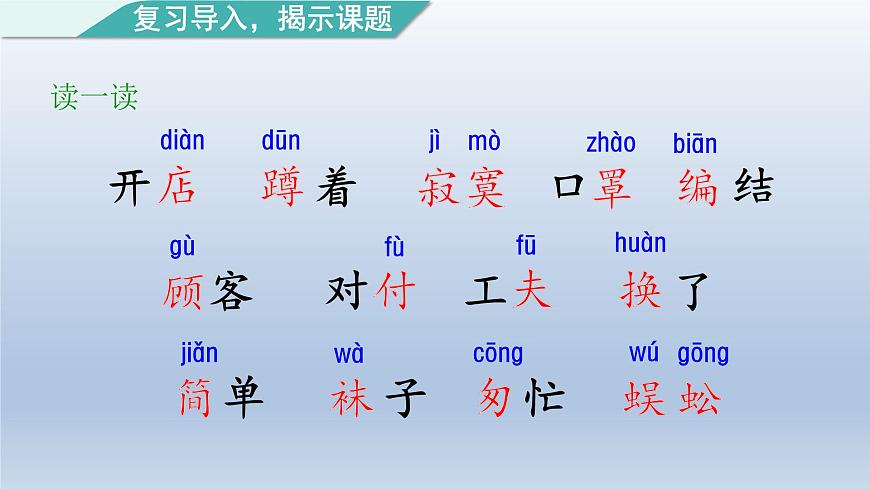2025春二年级语文下册第7单元第20课蜘蛛开店第二课时课件（统编版）第2页