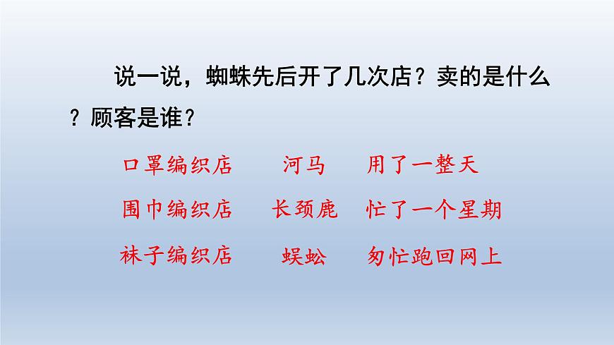 2025春二年级语文下册第7单元第20课蜘蛛开店第二课时课件（统编版）第3页