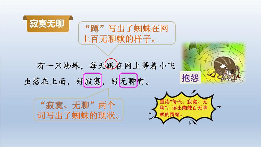 2025春二年级语文下册第7单元第20课蜘蛛开店第二课时课件（统编版）第5页