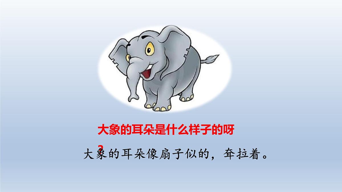 2025春二年级语文下册第7单元第19课大象的耳朵第一课时课件（统编版）第3页