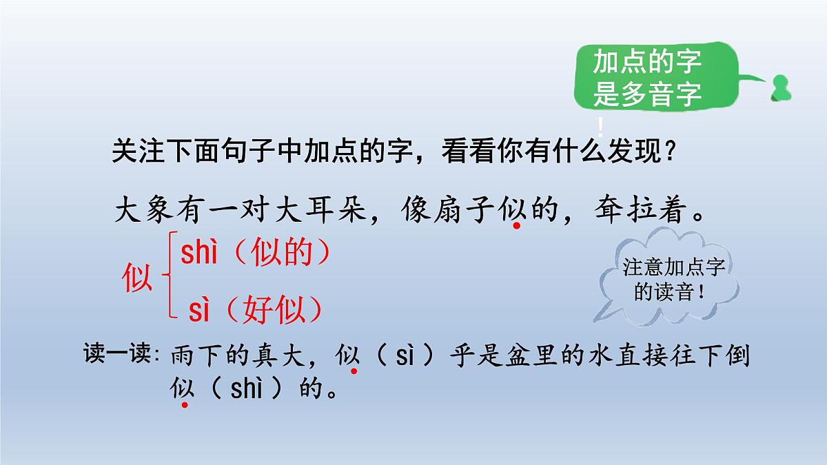 2025春二年级语文下册第7单元第19课大象的耳朵第一课时课件（统编版）第5页
