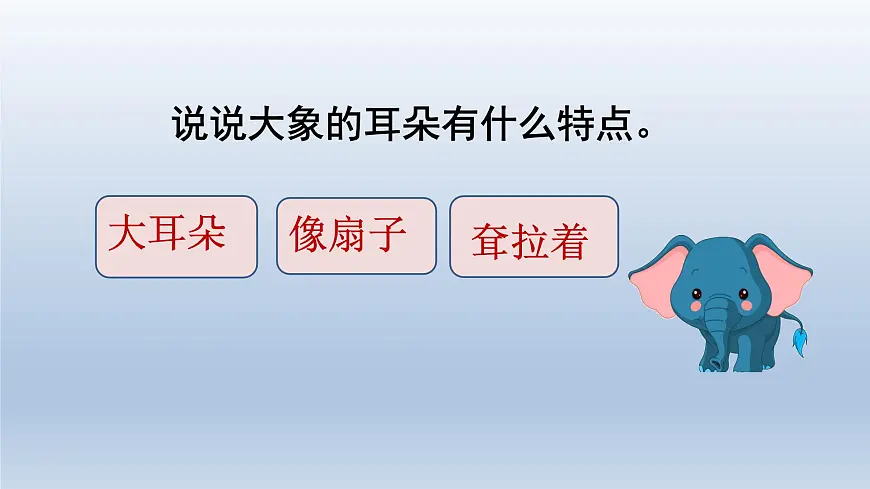 2025春二年级语文下册第7单元第19课大象的耳朵第二课时课件（统编版）第3页