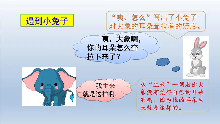 2025春二年级语文下册第7单元第19课大象的耳朵第二课时课件（统编版）第5页