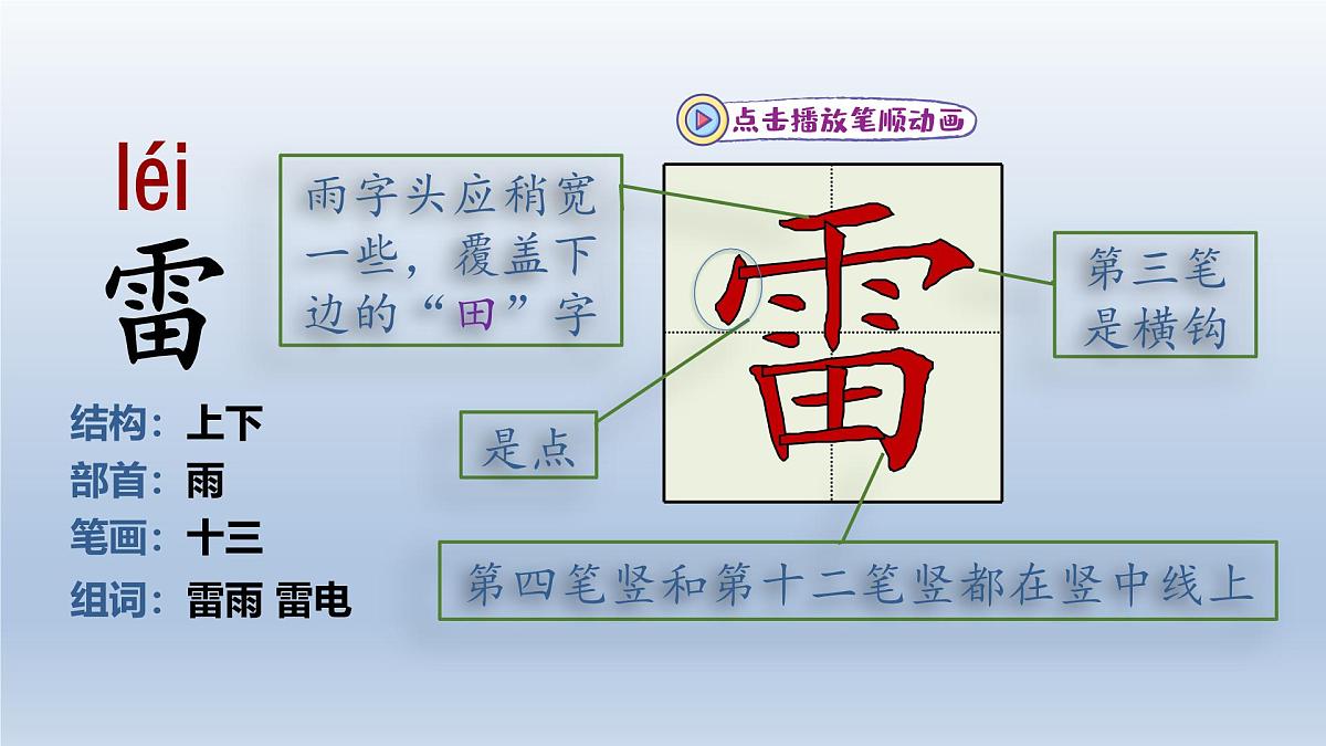 2025春二年级语文下册第6单元第16课雷雨第一课时课件（统编版）第2页
