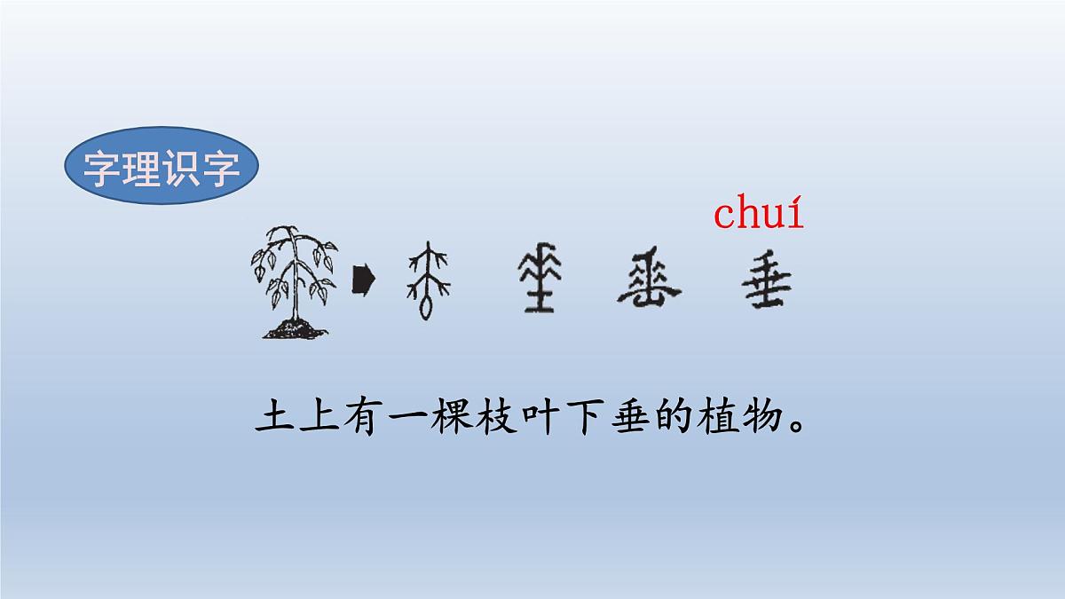2025春二年级语文下册第6单元第16课雷雨第一课时课件（统编版）第8页