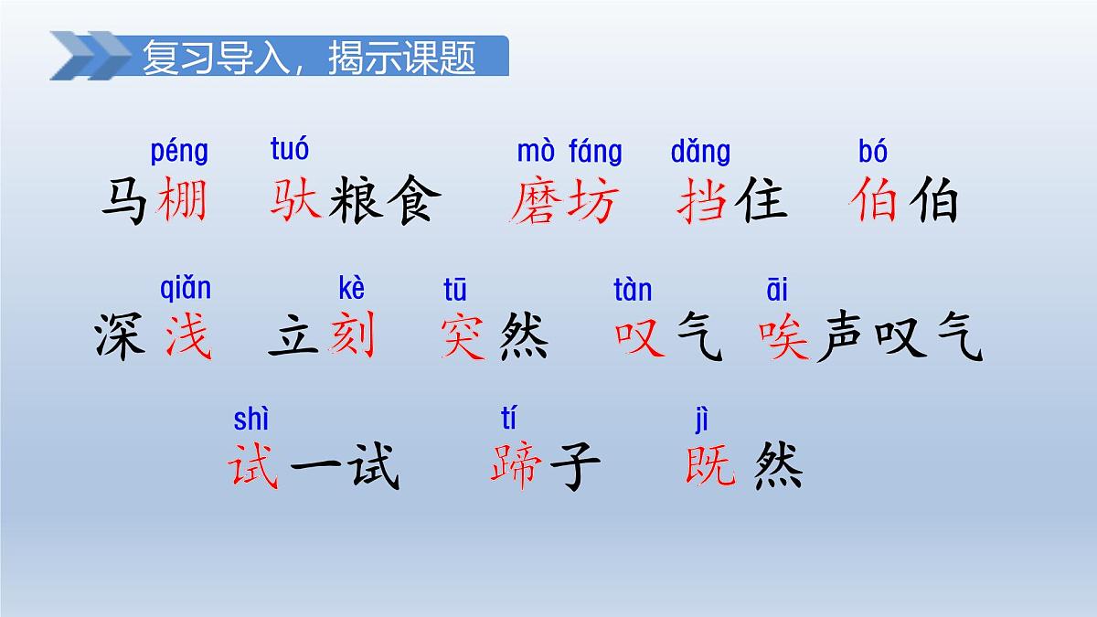 2025春二年级语文下册第5单元第14课小马过河第二课时课件（统编版）第2页