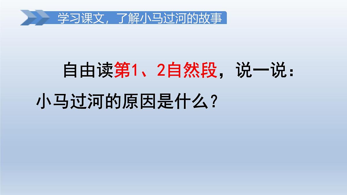 2025春二年级语文下册第5单元第14课小马过河第二课时课件（统编版）第3页