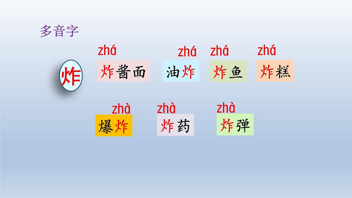 2025春二年级语文下册第3单元第4课中国美食第一课时课件（统编版）第6页