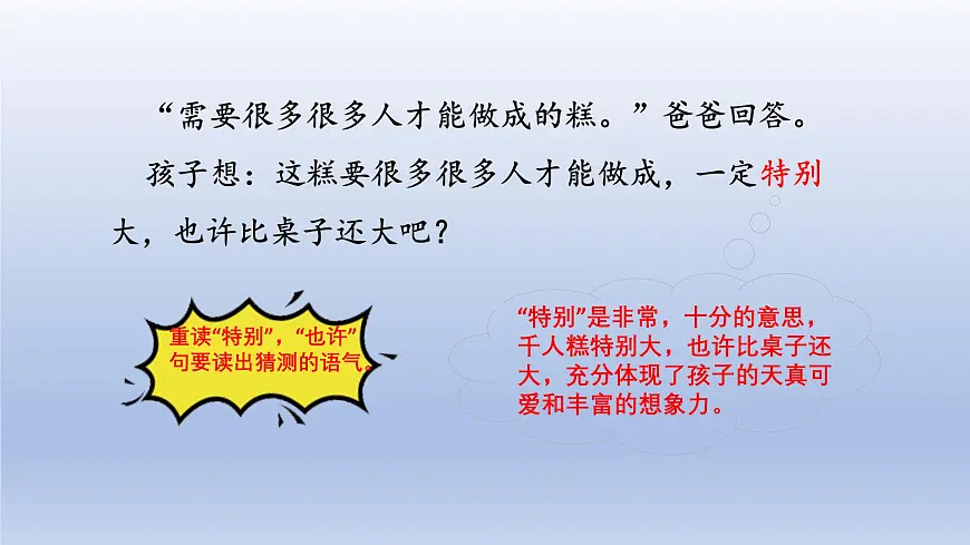 2025春二年级语文下册第2单元第6课千人糕第二课时课件（统编版）第5页