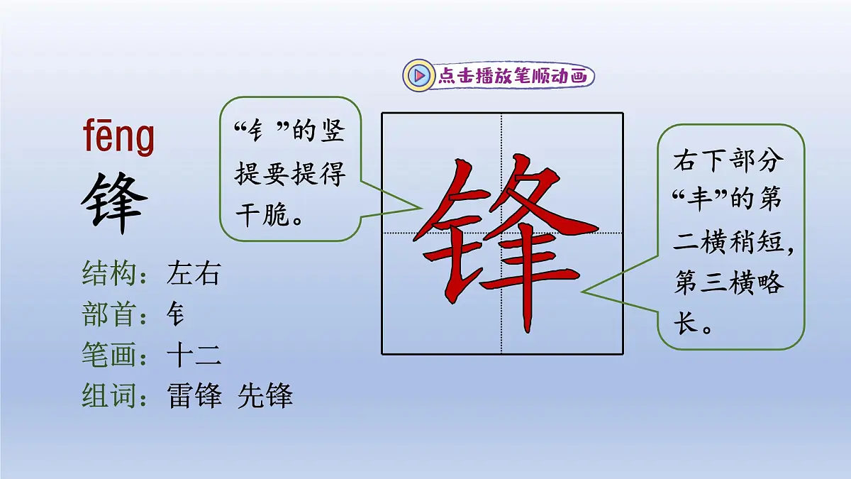 2025春二年级语文下册第2单元第5课雷锋叔叔你在哪里第一课时课件（统编版）第3页