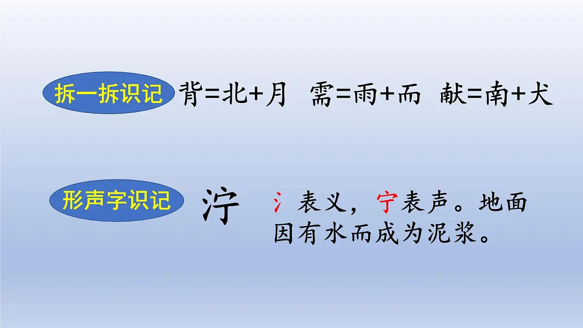 2025春二年级语文下册第2单元第5课雷锋叔叔你在哪里第一课时课件（统编版）第8页
