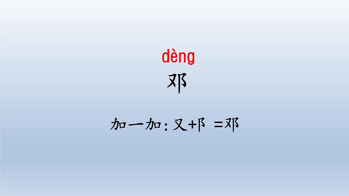 2025春二年级语文下册第1单元第4课邓小平爷爷植树第一课时课件（统编版）第3页