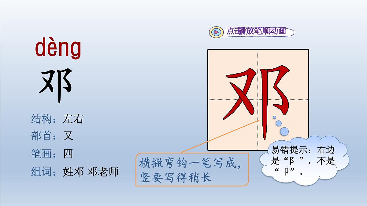 2025春二年级语文下册第1单元第4课邓小平爷爷植树第一课时课件（统编版）第4页